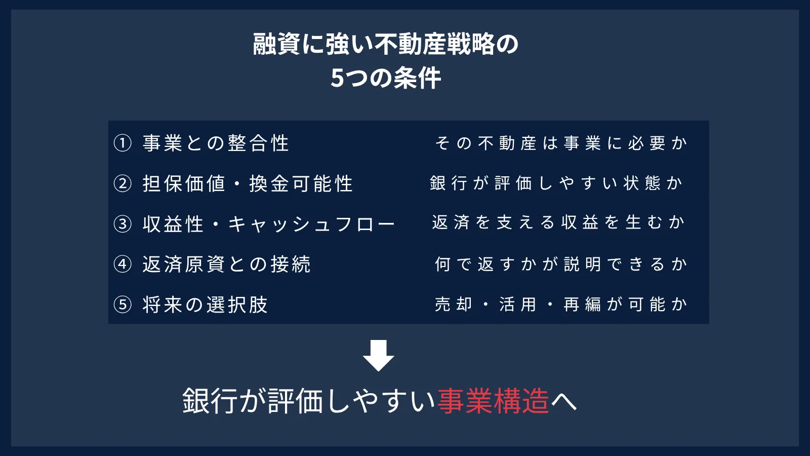 融資に強い不動産戦略とは｜銀行が本当に評価する企業不動産の条件